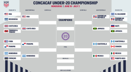 U-20 MYNT Aims for World Cup Berth vs. Costa Rica in CU20 Quarterfinal