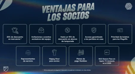 San Diego FC adquiere dos plazas internacionales en la nómina 2025 de parte de Seattle Sounders FC