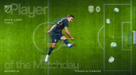 San Diego FC Forward Milan Iloski Named MLS Player of the Matchday presented by Michelob Ultra for Matchday 20