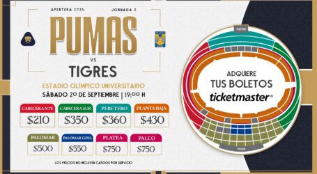 Proximo partido Pumas vs Tigres 