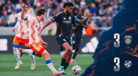 San Diego FC Plays to a 3-3 Draw Against FC Cincinnati at Snapdragon Stadium